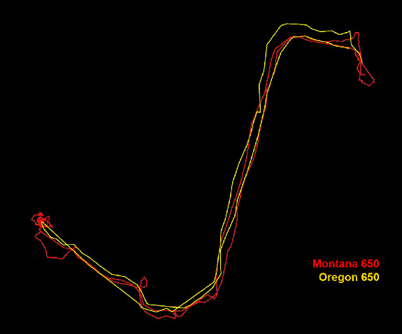 Oregon 6xx Review Montana-650-vs-Oregon-650-Track.jpg
